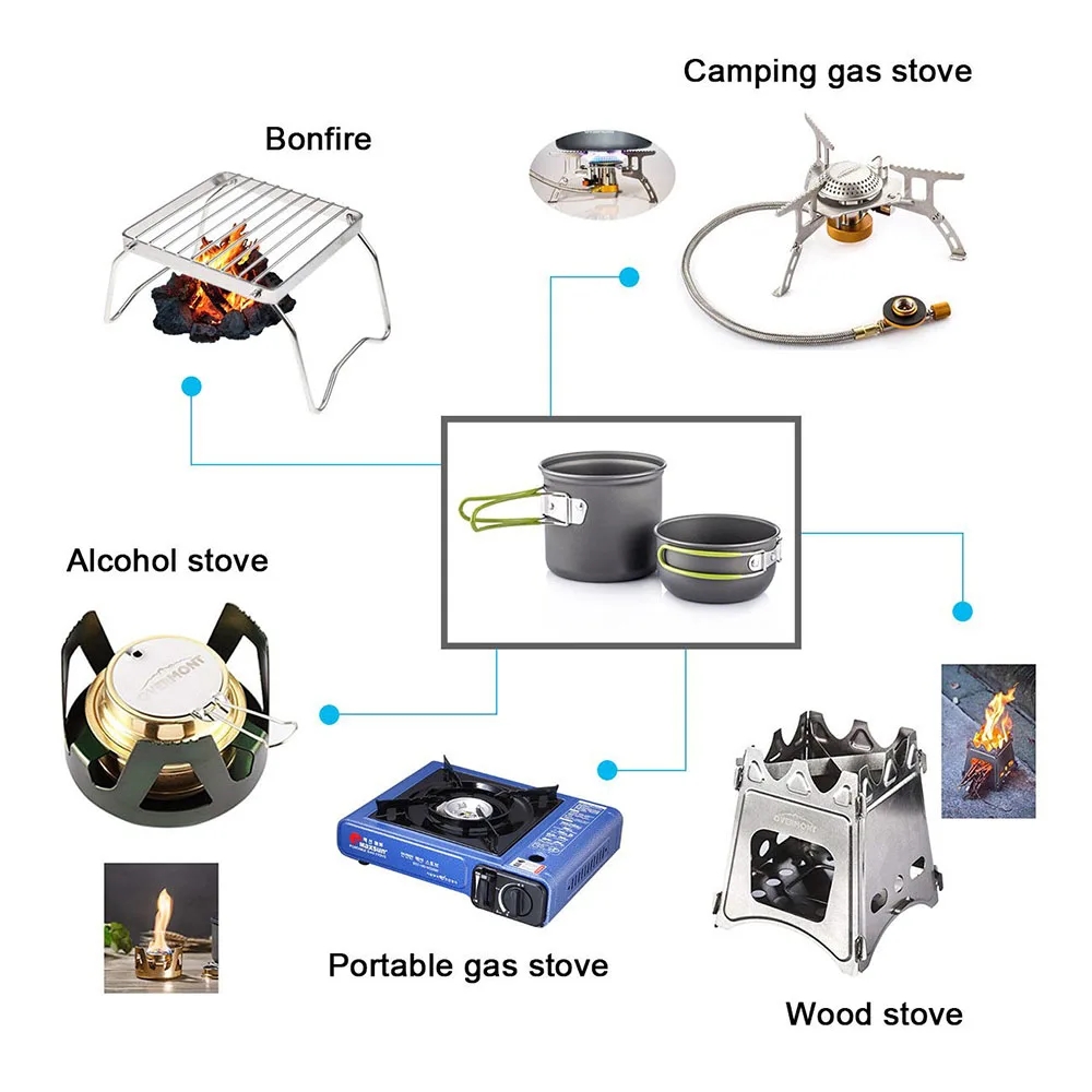 Kit d'ustensiles de cuisine de - Camping Cooking Ware Set avis et prix