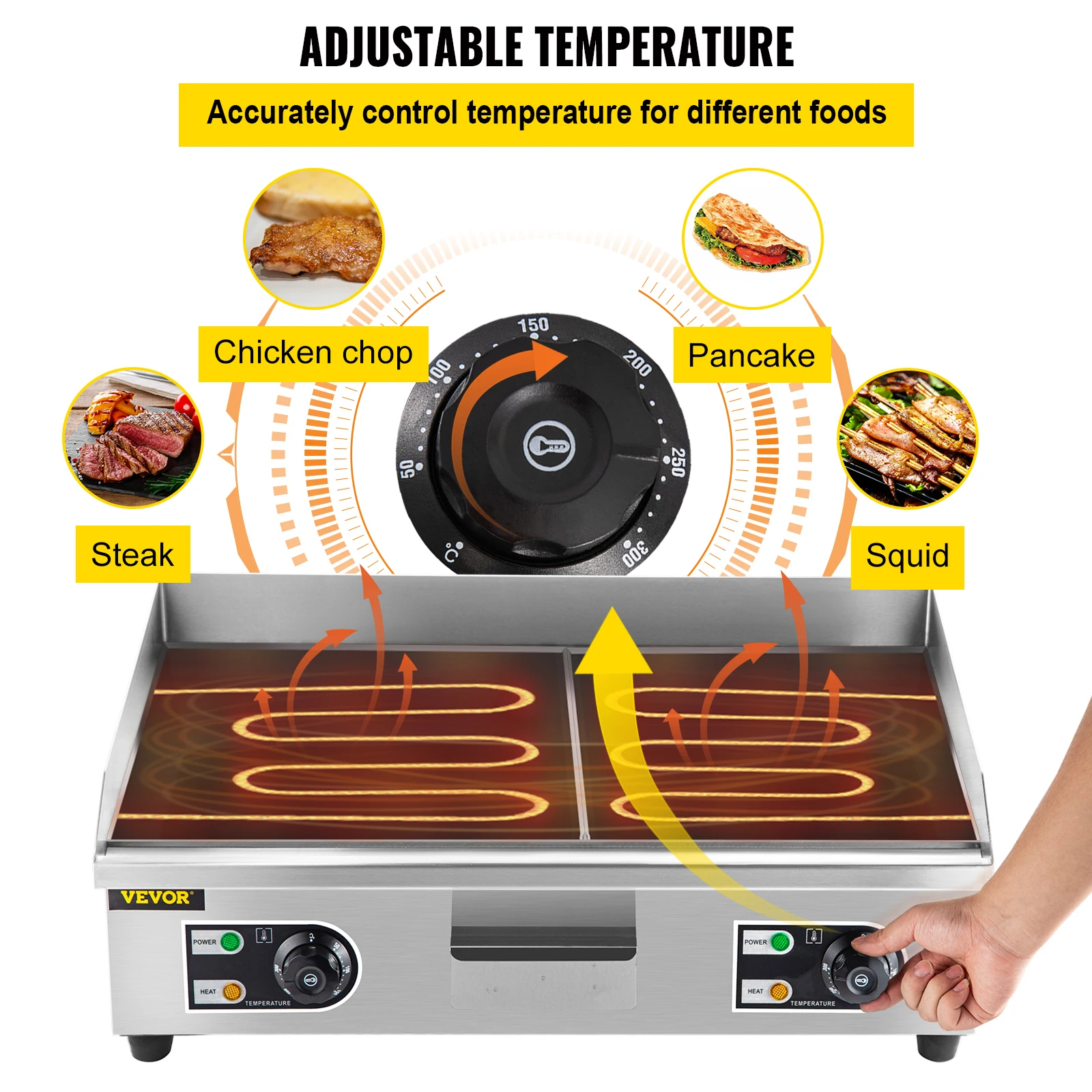 Plaque chauffante électrique d - Camping Cooking Flat Top avis et prix