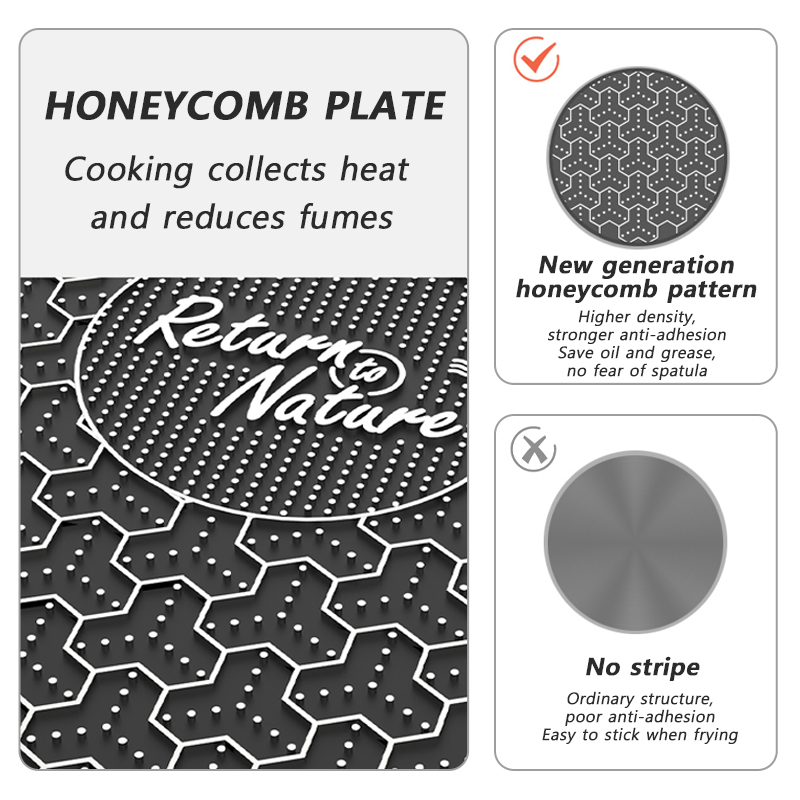 Naturehike – poêle de cuisson  - Camping Cooking Plate avis et prix